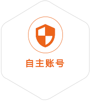 玛沁到克罗地亚国际快递